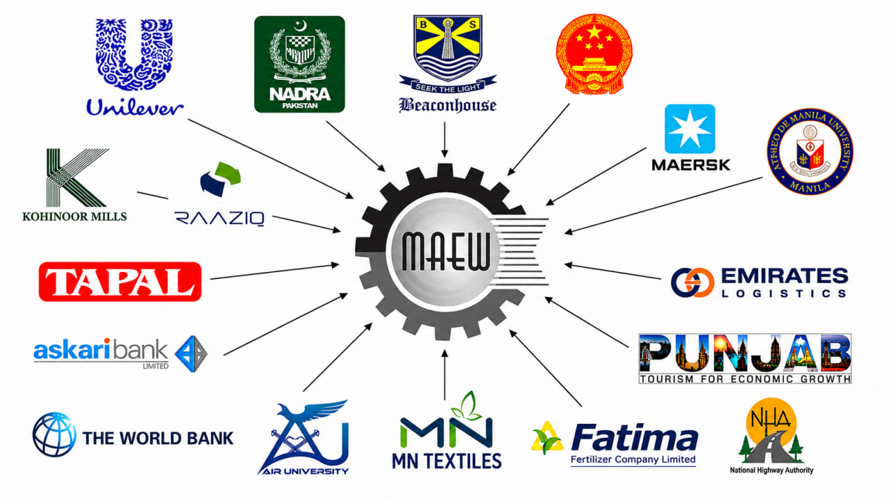 Our Clients